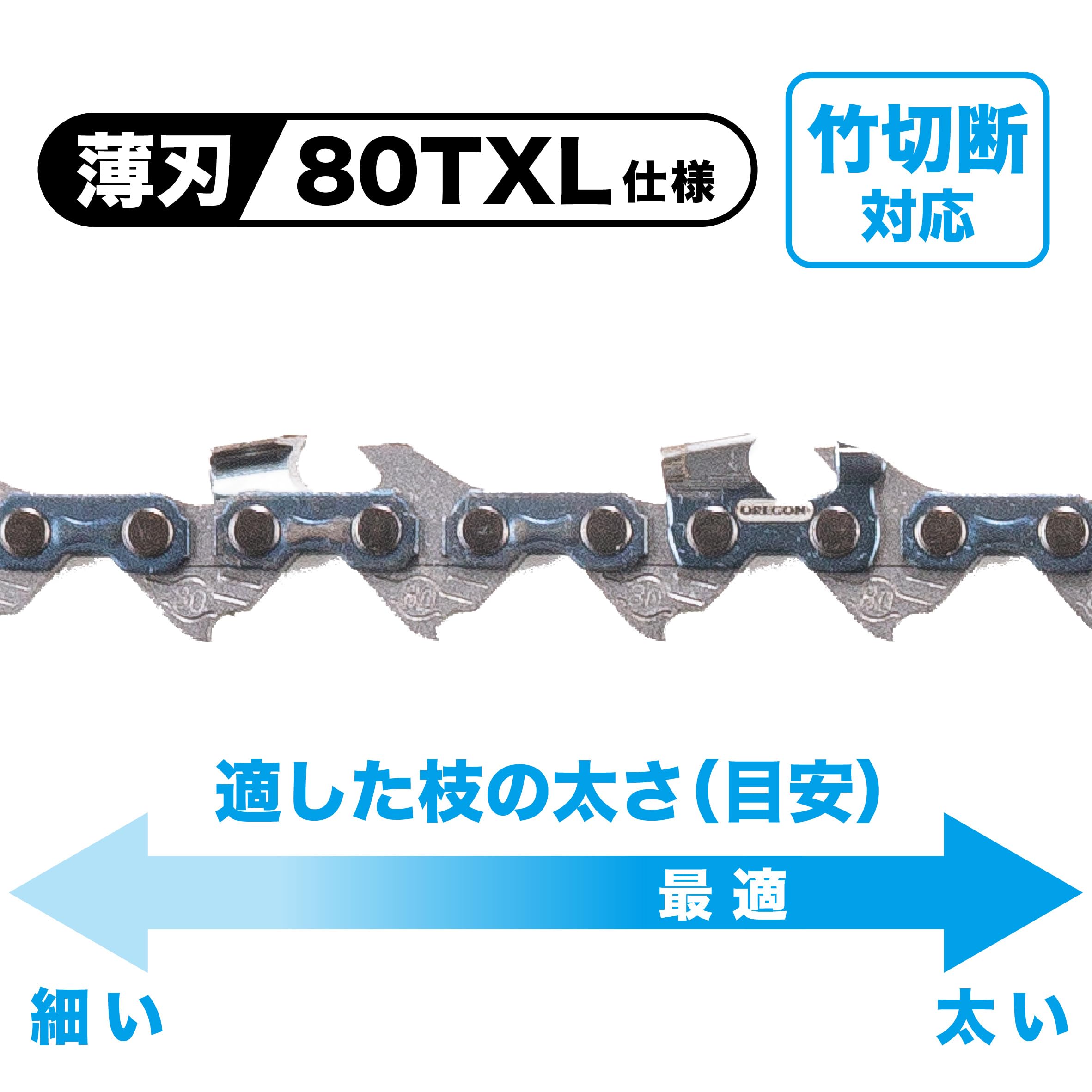Amazon.co.jp: マキタ(Makita) チェーン刃80TXL－32 A-76308